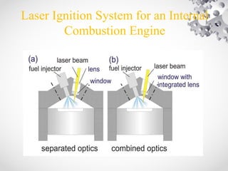 Laser Ignition System for an Internal
Combustion Engine
 