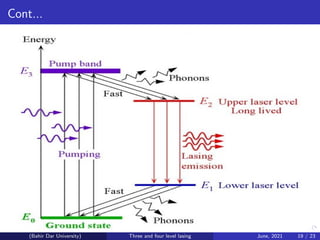 Laser ii 1 ppt | PDF