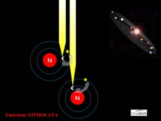N Emissione STIMOLATA N 