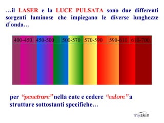 … il  LASER  e la  LUCE PULSATA  sono due differenti sorgenti luminose che impiegano le diverse lunghezze d’onda… per  “penetrare”  nella cute e cedere  “calore”  a strutture sottostanti specifiche… 400-450 450-500 500-570 570-590 590-610 610-700 