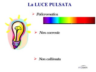 La LUCE PULSATA Policromatica Non coerente Non collimata 