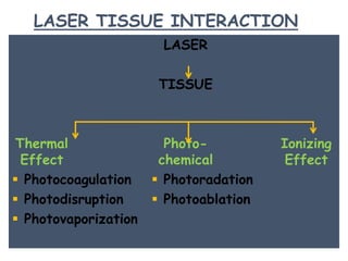 LASER TISSUE INTERACTION
LASER
TISSUE
Thermal
Effect
Photo-
chemical
Ionizing
Effect
 Photocoagulation  Photoradation
 Photodisruption  Photoablation
 Photovaporization
 