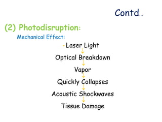 Contd…
(2) Photodisruption:
Mechanical Effect:
• Laser Light

Optical Breakdown

Vapor

Quickly Collapses

Acoustic Shockwaves

Tissue Damage
 