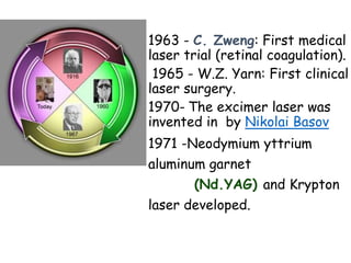 •1963 - C. Zweng: First medical
laser trial (retinal coagulation).
• 1965 - W.Z. Yarn: First clinical
laser surgery.
•1970- The excimer laser was
invented in by Nikolai Basov
• 1971 -Neodymium yttrium
aluminum garnet
(Nd.YAG) and Krypton
laser developed.
 