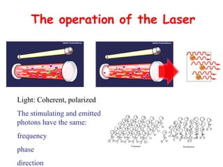 The operation of the Laser
Light: Coherent, polarized
The stimulating and emitted
photons have the same:
frequency
phase
direction
 