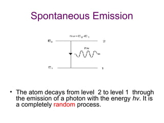 Spontaneous Emission
• The atom decays from level 2 to level 1 through
the emission of a photon with the energy hv. It is
a completely random process.
 
