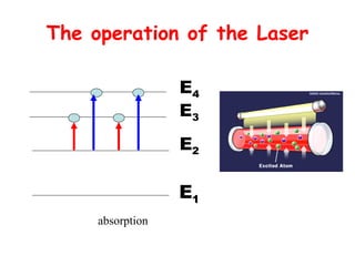 Laser Outline.pdf LASER (1) (1).pdf
