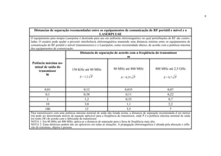 8
Distancias de separação recomendadas entre os equipamentos de comunicação de RF portátil e móvel e o
LASERPULSE
O equipamento para terapia Laserpulse é destinado para uso em ambiente eletromagnético no qual perturbações de RF são contro-
ladas. O usuário pode ajudar a prevenir interferência eletromagnética mantendo uma distancia mínima entre os equipamentos de
comunicação de RF portátil e móvel (transmissores) e o Laserpulse, como recomendado abaixo, de acordo com a potência máxima
dos equipamentos de comunicação.
Potência máxima no-
minal de saída do
transmissor
W
Distancia de separação de acordo com a freqüência do transmissor
m
150 KHz até 80 MHz
d = 1,2 P
80 MHz até 800 MHz
d = 0,35 P
800 MHz até 2,5 GHz
d = 0,7 P
0,01 0,12 0,035 0,07
0,1 0,38 0,11 0,22
1 1,2 0,35 0,7
10 3,8 1,1 2,2
100 12 3,5 7
Para transmissores com uma potência máxima nominal de saída não listada acima, a distancia de separação recomendada d em metros
(m) pode ser determinada através da equação aplicável para a freqüência do transmissor, onde P é a potência máxima nominal de saída
em watts (W) de acordo com o fabricante do transmissor.
NOTA 1: Em 80 MHz até 800 MHz, aplica-se a distancia de separação para a faixa de freqüência mais alta.
NOTA 2: Estas diretrizes podem não ser aplicáveis em todas as situações. A propagação eletromagnética é afetada pela absorção e refle-
xão de estruturas, objetos e pessoas.
 