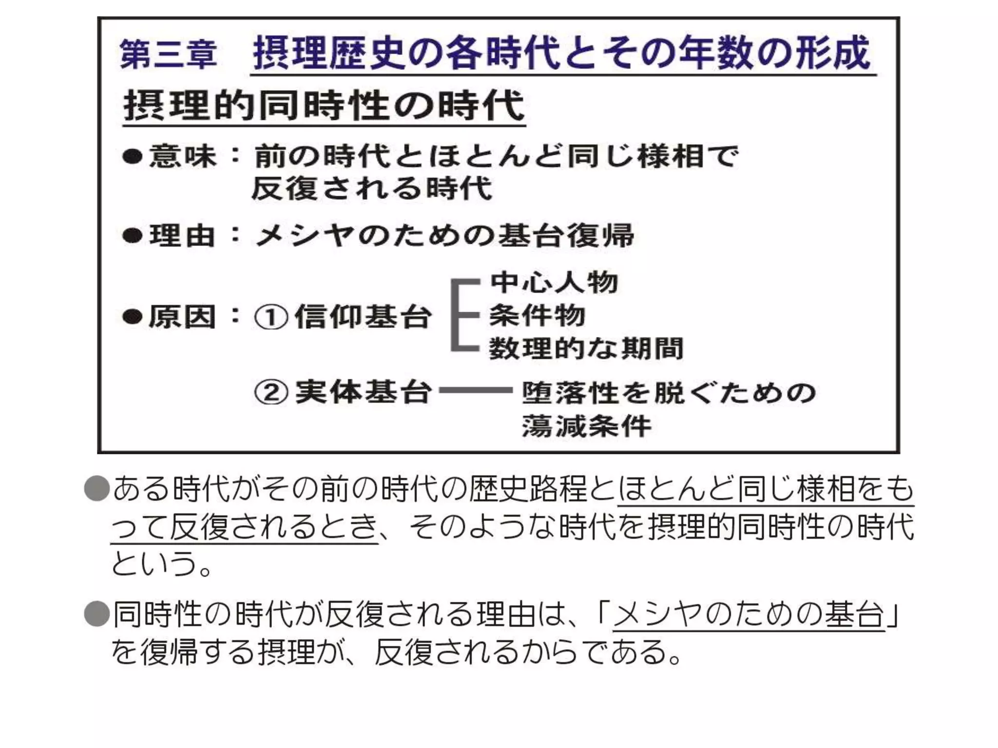 原理講論 要約訓読チャート 1時間用