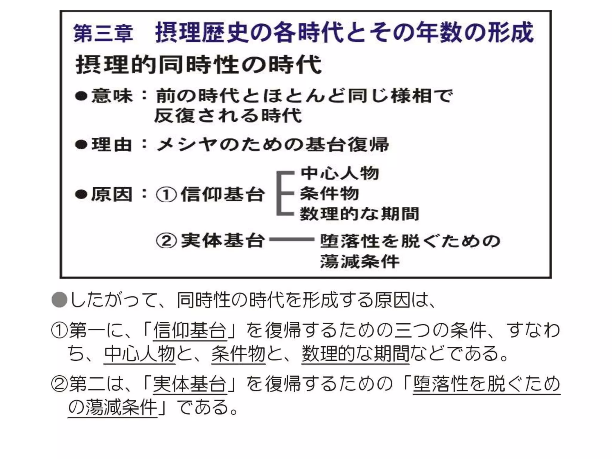 原理講論 要約訓読チャート 1時間用