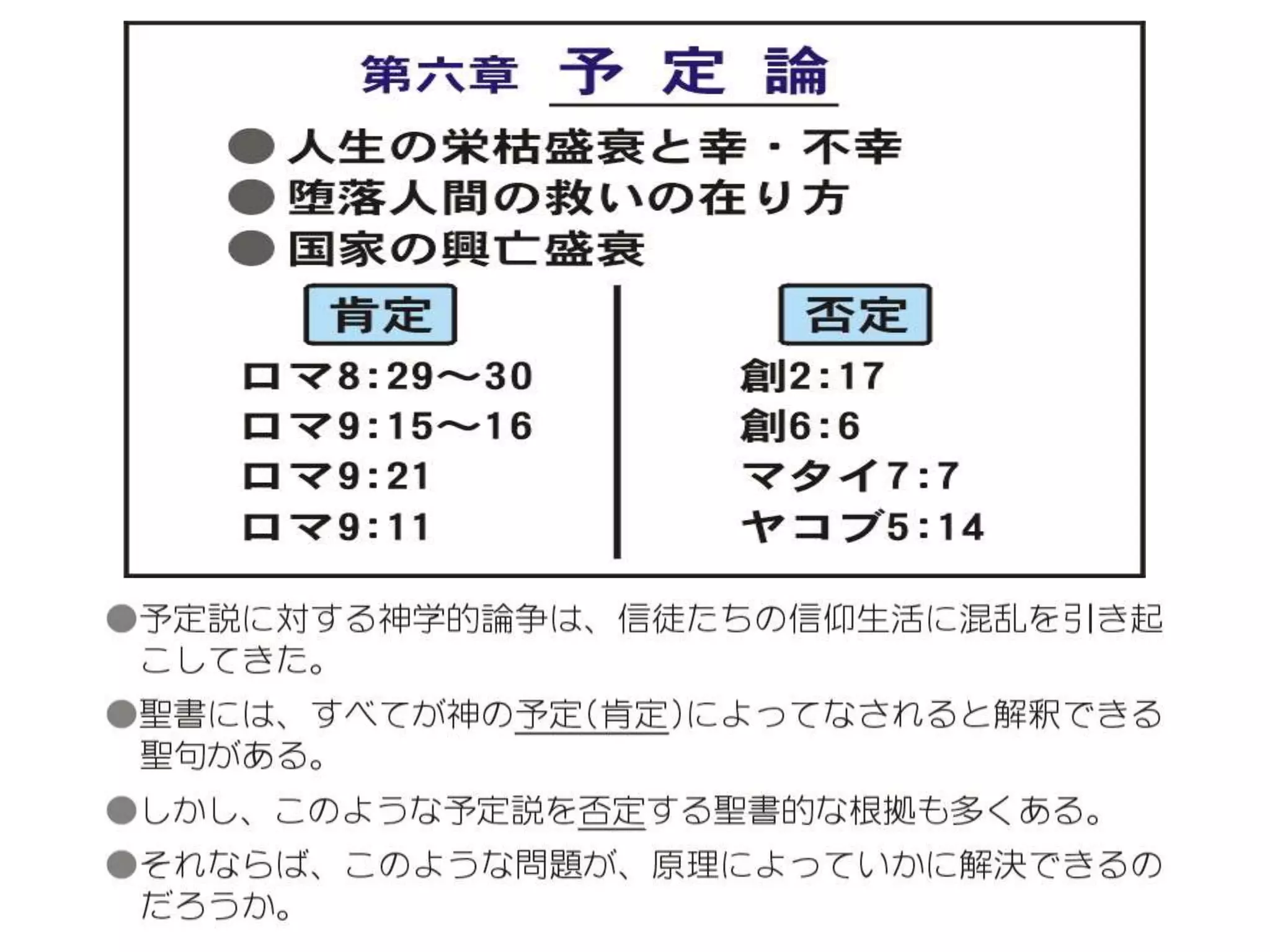 原理講論 要約訓読チャート 1時間用