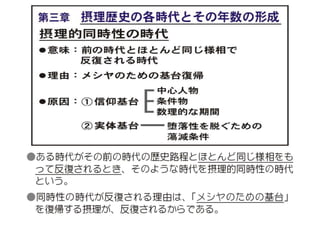 原理講論 要約訓読チャート 1時間用