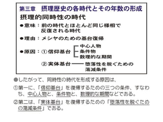 原理講論 要約訓読チャート 1時間用