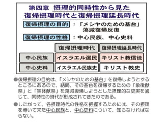 原理講論 要約訓読チャート 1時間用