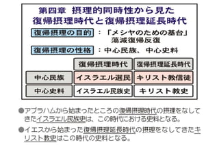原理講論 要約訓読チャート 1時間用