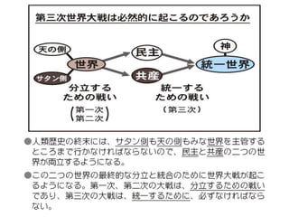 原理講論 要約訓読チャート 1時間用