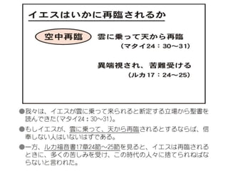 原理講論 要約訓読チャート 1時間用