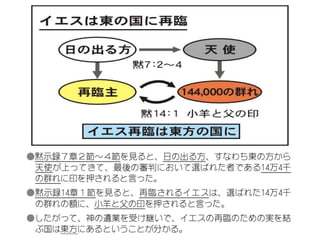 原理講論 要約訓読チャート 1時間用