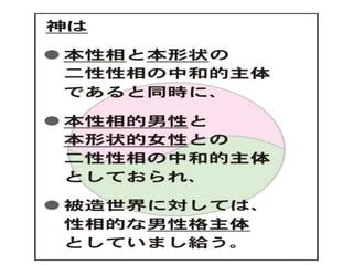 原理講論 要約訓読チャート 1時間用