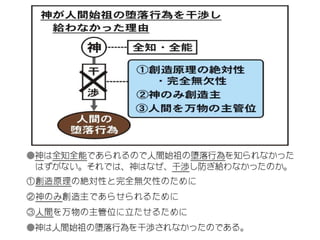 原理講論 要約訓読チャート 1時間用