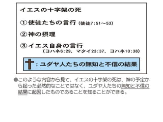 原理講論 要約訓読チャート 1時間用