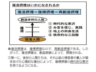 原理講論 要約訓読チャート 1時間用