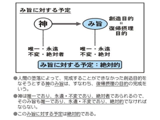 原理講論 要約訓読チャート 1時間用