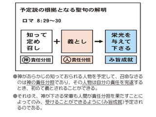 原理講論 要約訓読チャート 1時間用