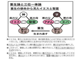 原理講論 要約訓読チャート 1時間用