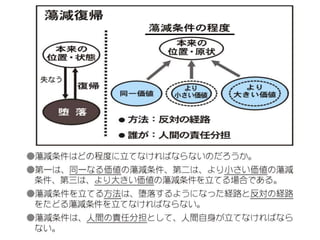 原理講論 要約訓読チャート 1時間用