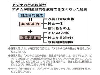 原理講論 要約訓読チャート 1時間用