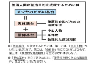 原理講論 要約訓読チャート 1時間用