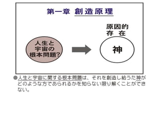 原理講論 要約訓読チャート 1時間用