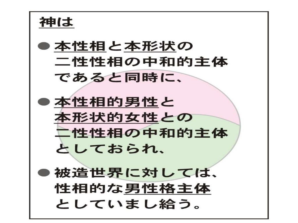 原理講論 要約訓読チャート 1時間用 原理講論 要約訓読チャート 1時間用