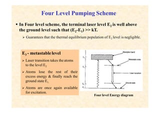 Four Level Pumping Scheme
 In Four level scheme, the terminal laser level E2 is well above
the ground level such that (E2-E1) >> kT.
 Guarantees that the thermal equilibrium population of E2 level is negligible.
Four level Energy diagram
E3 - metastablelevel
 Laser transition takes the atoms
to the level E2
 Atoms lose the rest of their
excess energy & finally reach the
ground state E1.
 Atoms are once again available
for excitation.
 