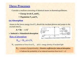 Three Processes
Consider a medium consisting of identical atoms in thermalequilibrium;
 Energy levels E1 andE2
 Population N1 andN2
(a)Absorption
Atoms in the lower energy level E1 absorb the incident photon and jumps to the
excited state E2
A+ h A*
 Induced or Stimulated absorption
Rate of absorption
Rabs = B12 () N1
N1 - population at lower level E1, () - energy density of incident light
B12 - constant of proportionality ; Einstein coefficient for induced absorption.
 Indicate the probability of an induced transition from level 1 2
 