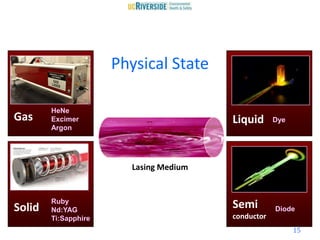 Ruby Lasing Medium laser20110330-110915145505-phpapp02.pdf