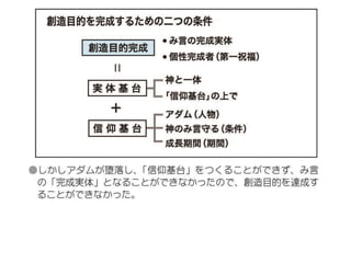 原理講論 要約訓読チャート 12時間用 後編 | PPTX