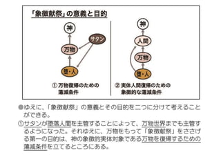 原理講論 | 世界基督教統一神霊協会 |本 | 通販 | Amazon