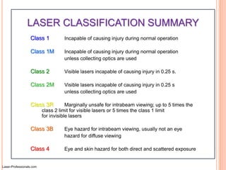 Class 1m Laser | PPTX