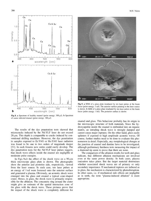 Laser ablation depth