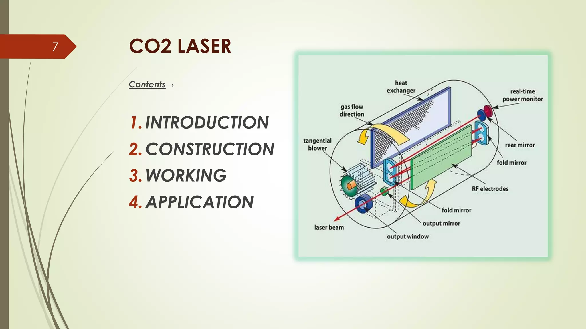 CO2 LASER
Contents→
1.INTRODUCTION
2.CONSTRUCTION
3.WORKING
4.APPLICATION
7
 