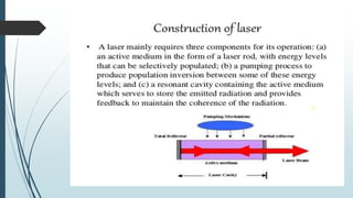 Laser and its application