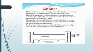 Laser and its application