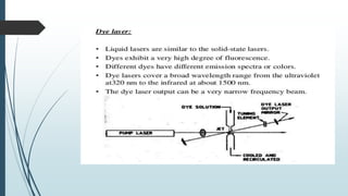 Laser and its application