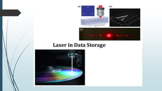 Laser and its application