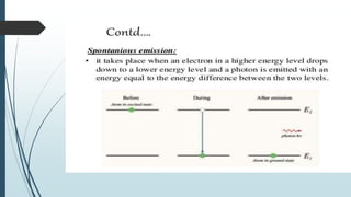 Laser and its application