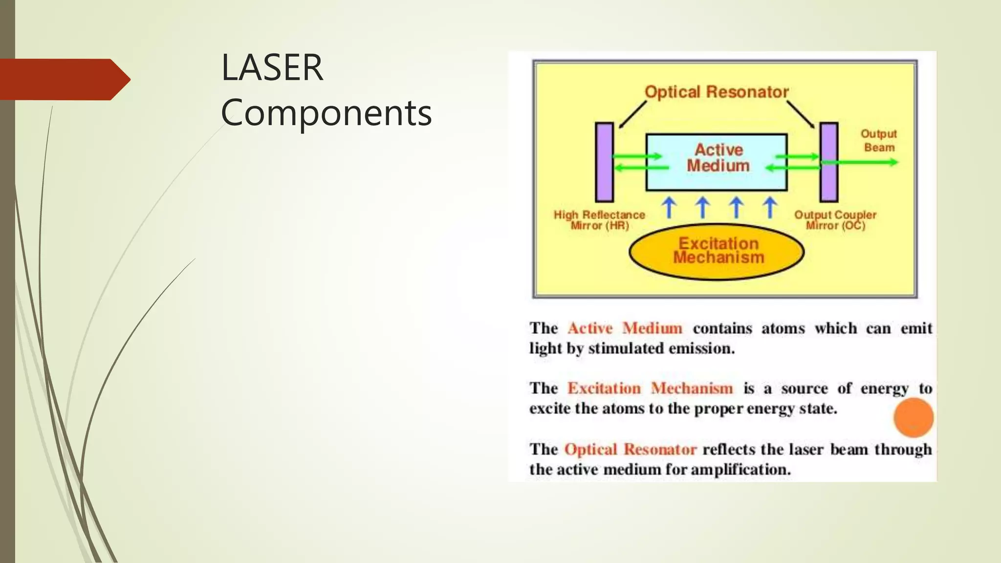 LASER
Components
 