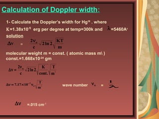 Laser and its applications1 | PPT