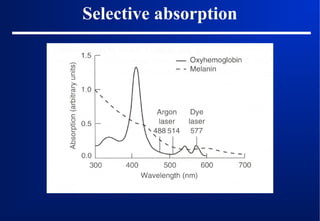 Selective absorption

 